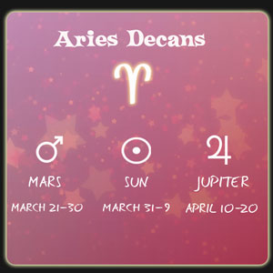 Astrology: Decanates - 10 degrees for each zodiac and 10 degree for ...